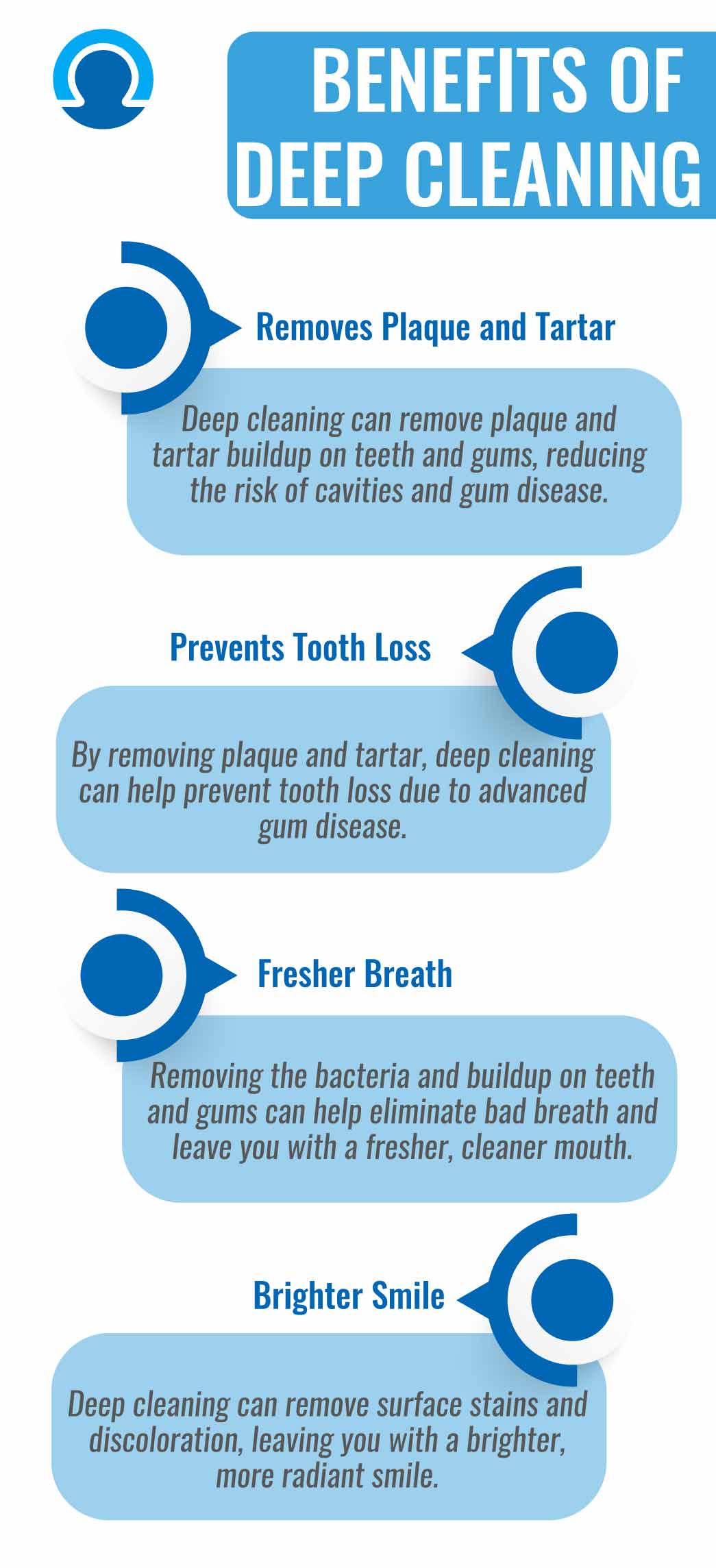 Benefits of Dental Deep Cleaning in Houston, Texas