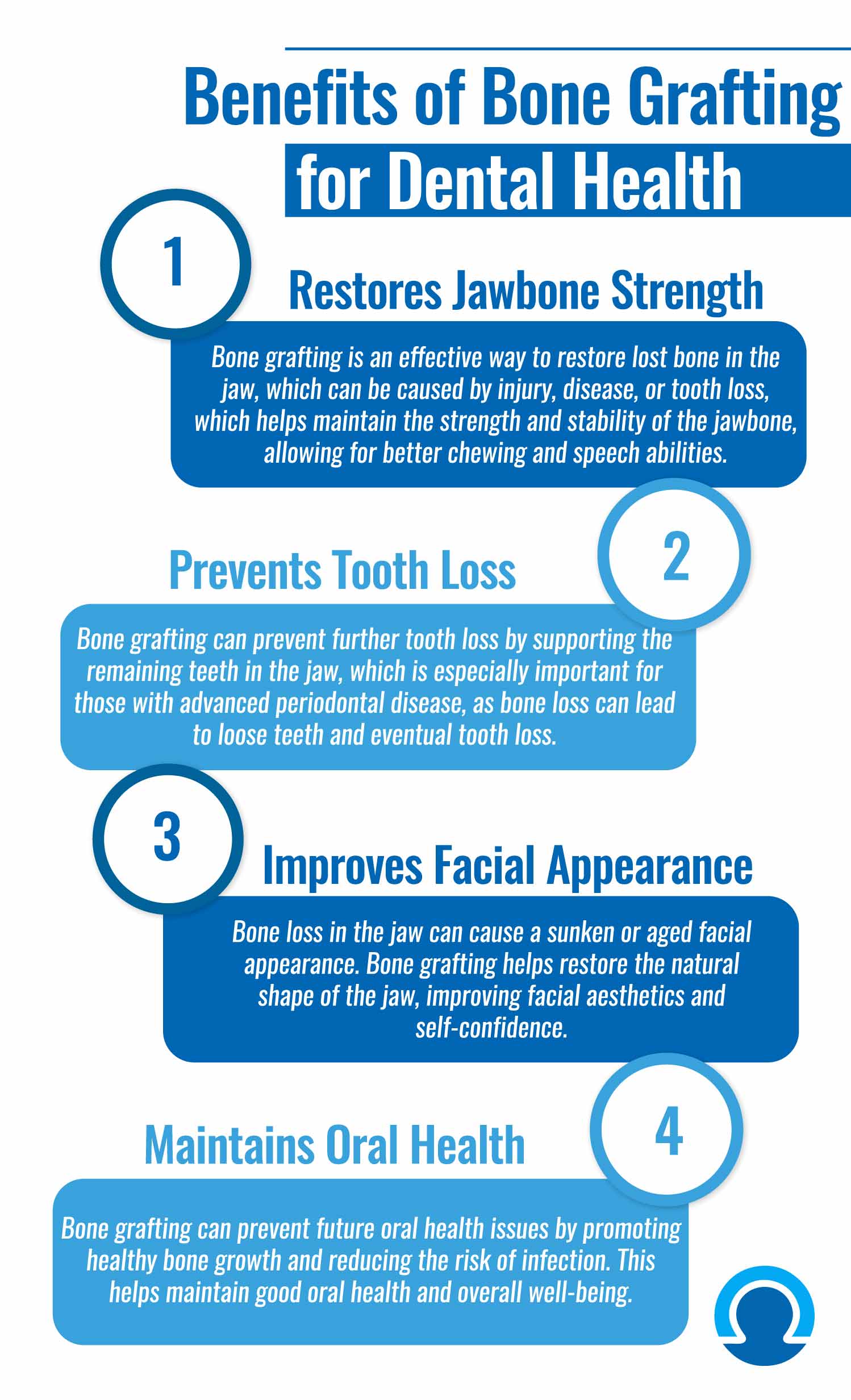 Benefits of Bone Grafting for Dental Health