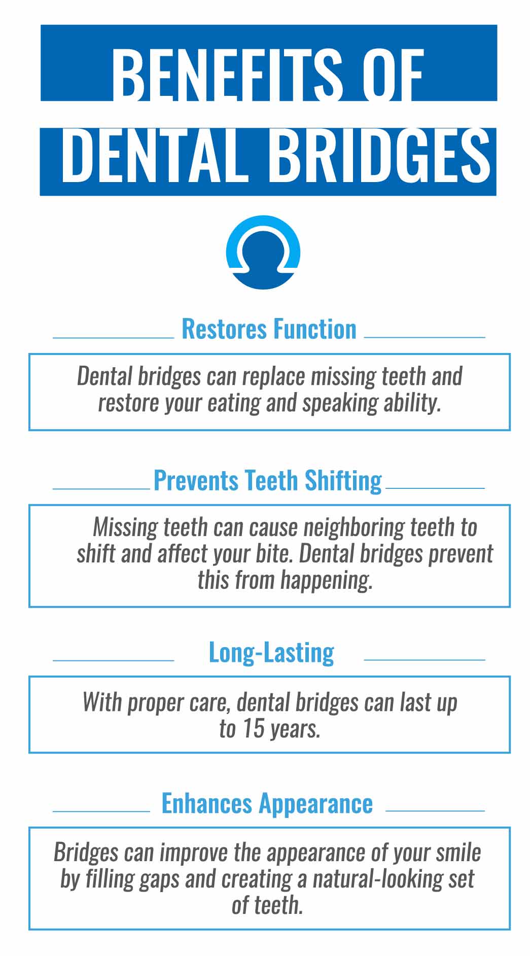 Benefits of Dental Bridges in Houston, Texas