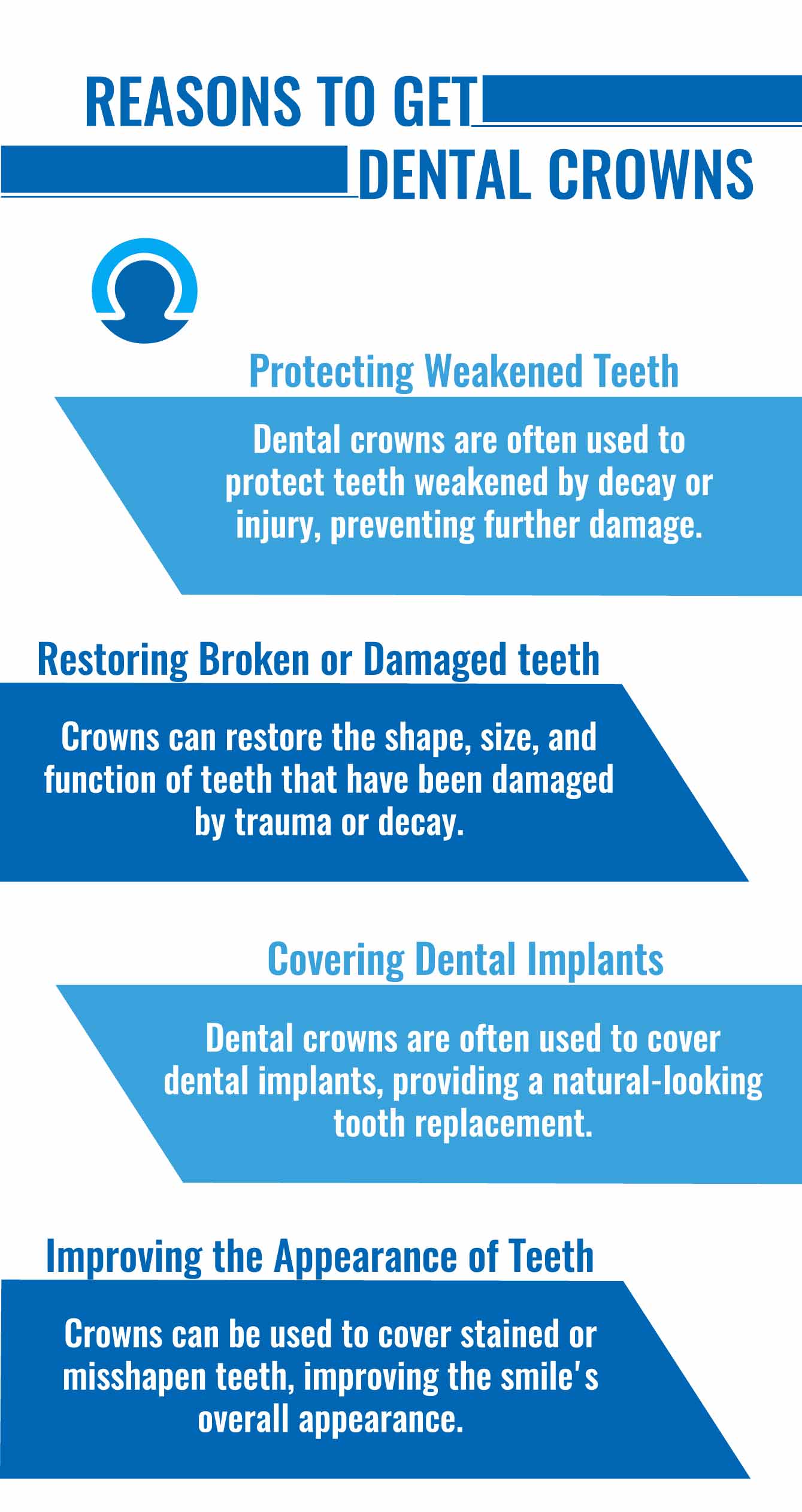 Reasons to Get Dental Crowns in Houston, Texas