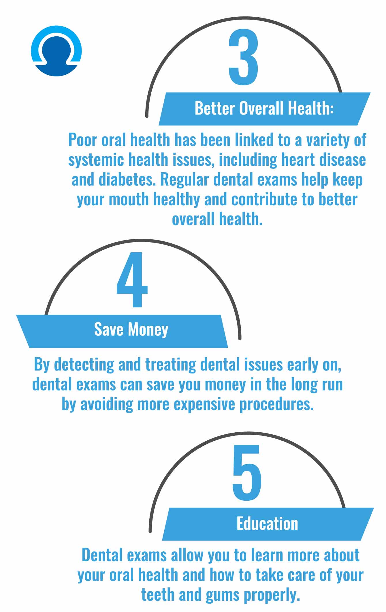 Benefits of Dental Exam