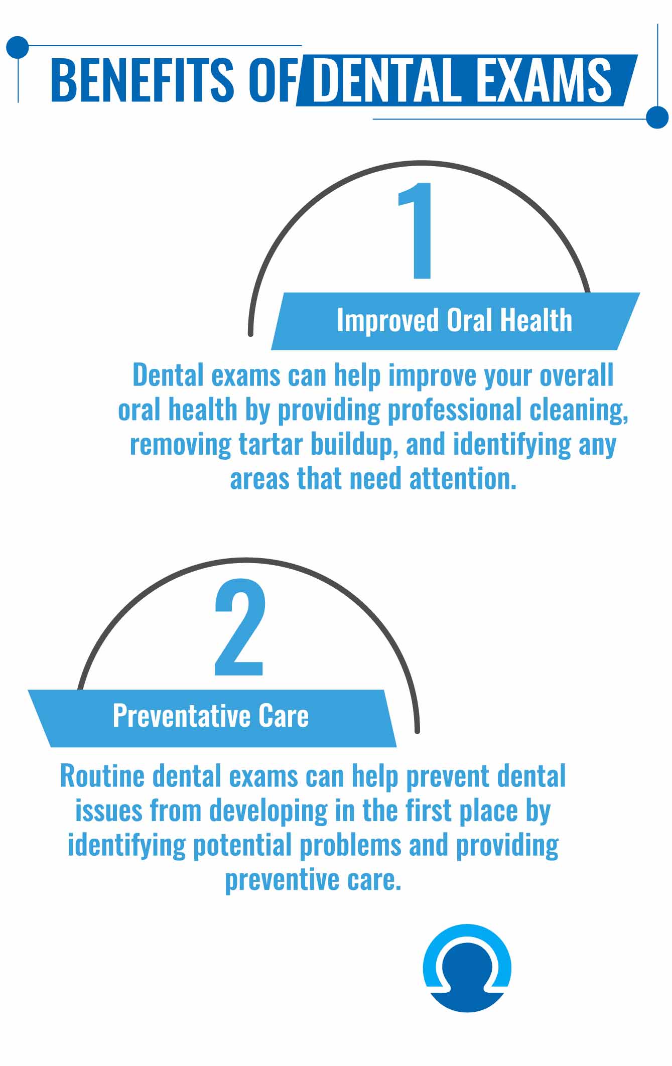 Benefits of Dental Exam