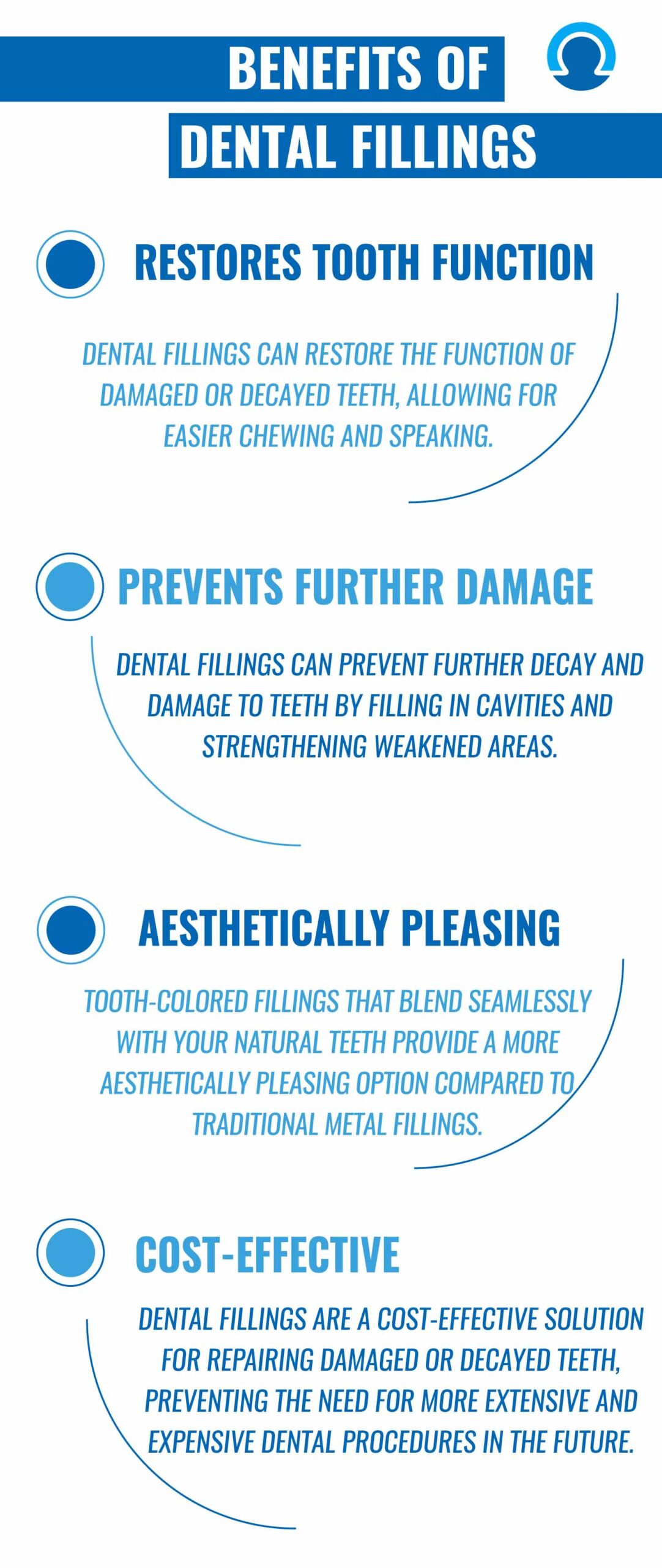 Benefits of Dental Fillings in Houston, Texas