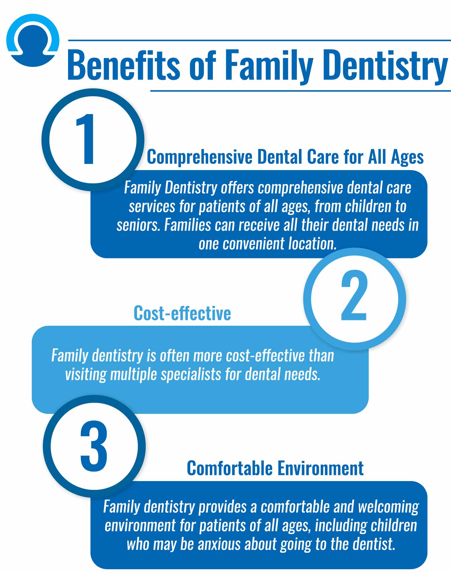 Benefits of Family Dentistry