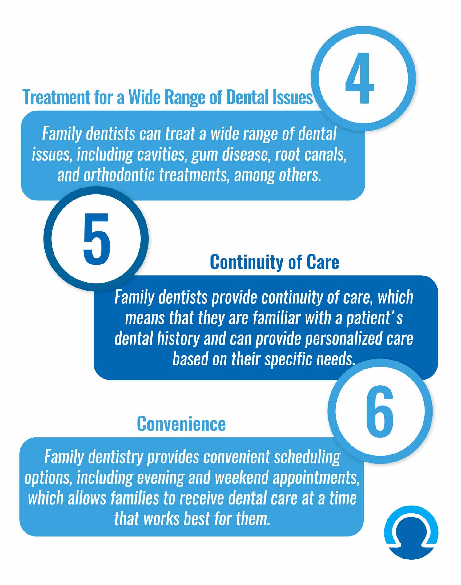 Benefits of Family Dentistry