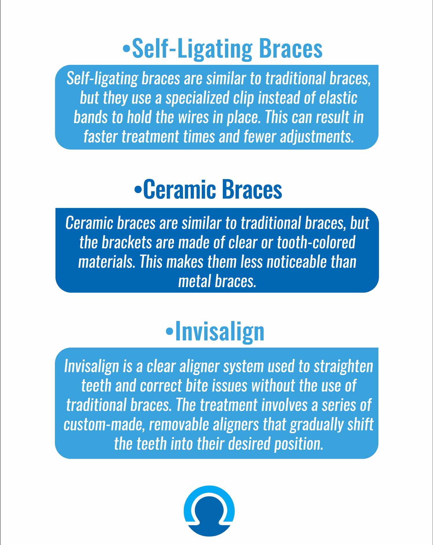 Types of Orthodontics